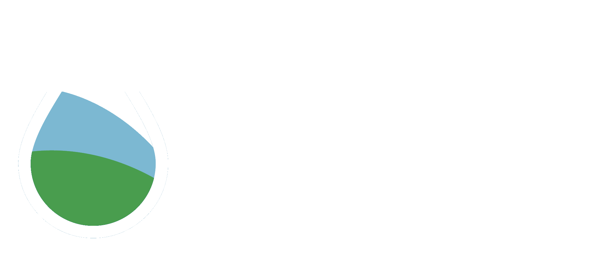 Infection Control Systems, LLC